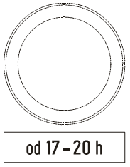 Dopunska tabla IV-4